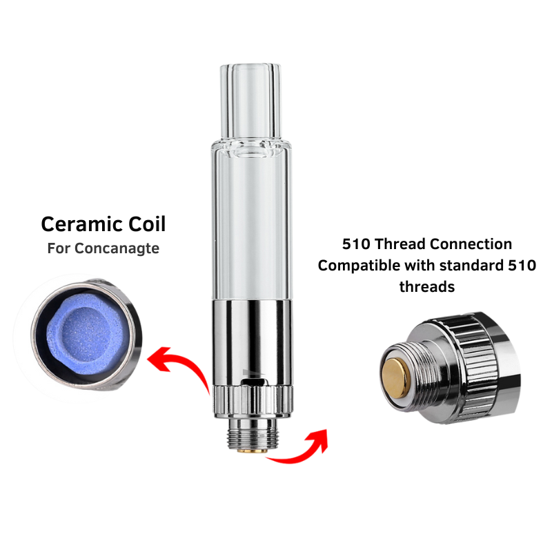 510 vape atomizer kit with glass stainless steel cartridge and 380mAh battery