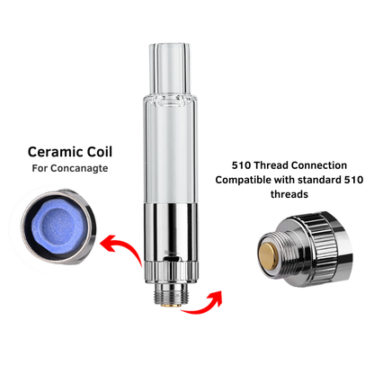 510 vape atomizer kit with glass stainless steel cartridge and 380mAh battery