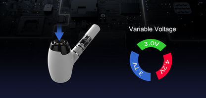 CBD Pipe Battery for Wax – 900mAh 510 Thread Vape Battery Compatible with CBD Oil and Dry Herb Cartridges