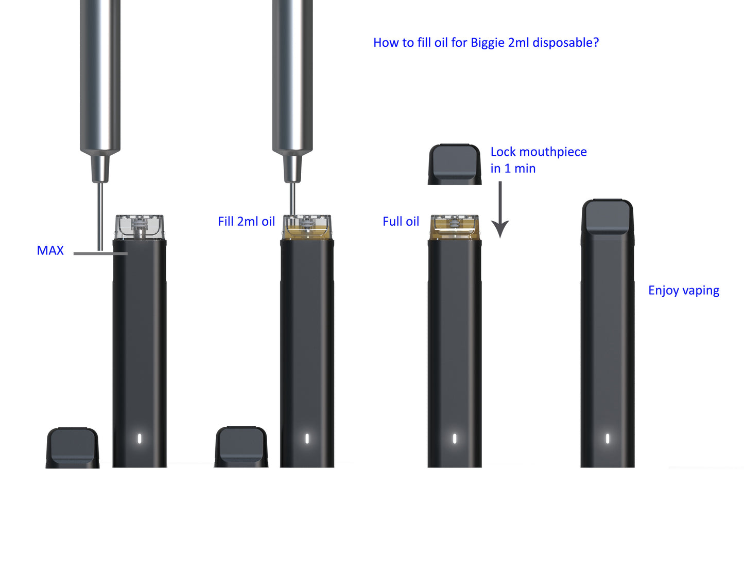 CBD Vape Disposable Pod – 2ml Refillable Device for CBD & THC Oil with Ceramic Coil and Type-C Recharge