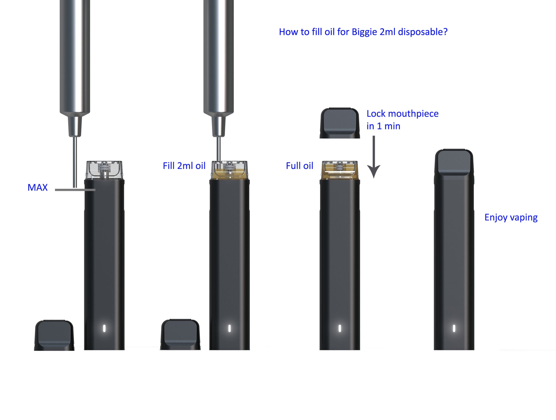 CBD Vape Disposable Pod – 2ml Refillable Device for CBD & THC Oil with Ceramic Coil and Type-C Recharge