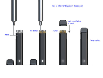 CBD Vape Disposable Pod – 2ml Refillable Device for CBD & THC Oil with Ceramic Coil and Type-C Recharge