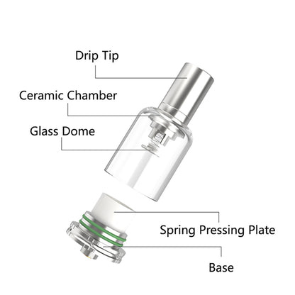LONGMADA Mr Bald 2 Dry Herb & Wax Atomizer – 510 Thread Vape Pen Attachment with Dual Heating Elements