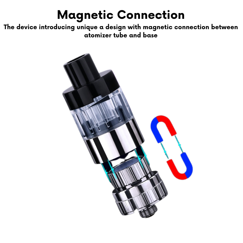 Thumb-L vape atomizer with 510 thread, adjustable airflow, and magnetic connection design